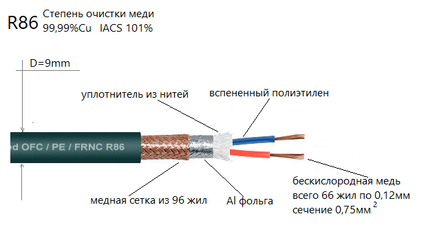 R86-drawing internalio.png