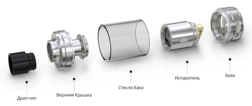 Разборная Конструкция Атомайзера Eleaf MELO 300