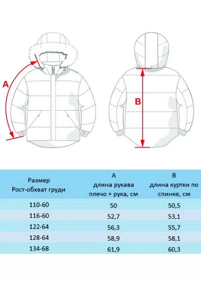 Batik Демисезонная парка Каролина 529-23в голубой