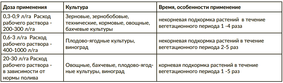 Снимок экрана 2023-02-21 в 14.41.11.png