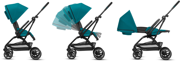 obzor-cybex-eezy-s-twist-2-4 obzor-cybex-eezy-s-twist-2-4.png