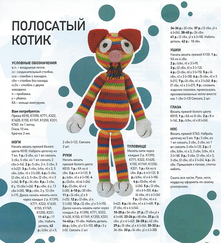 Преимущества и недостатки вязания хлопковой пряжей | Блог интернет-магазина пряжи Rabby