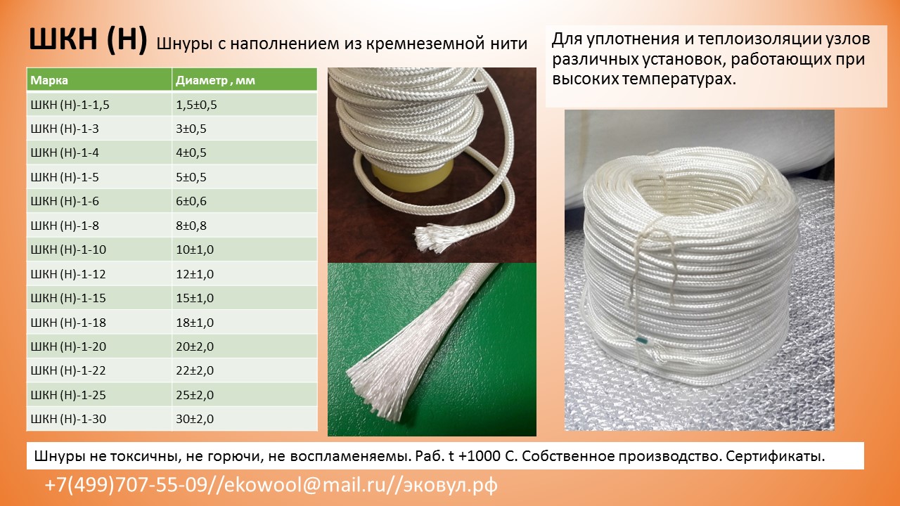 Плетение шнуров из ниток различными способами: Мастер-Классы в журнале Ярмарки Мастеров