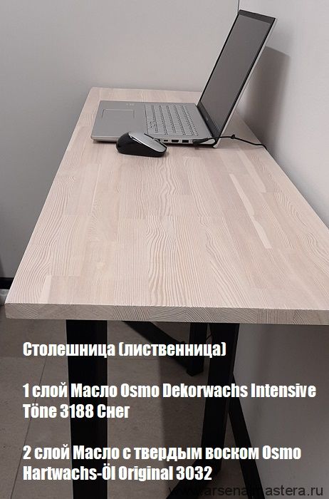 Демозал Арсенал Мастера РУ Москва