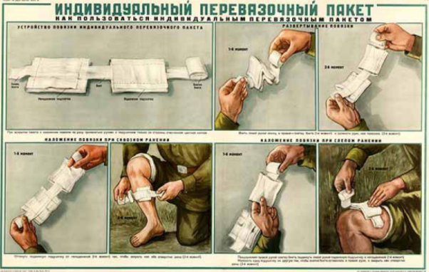 ИПП индивидуальный перевязочный пакет. ППИ-1 пакет перевязочный. Индивидуальный перевязочный пакет ИПП-1. Пакет перевязочный индивидуальный ППИ.