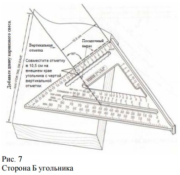Русская версия книжки Свонсон угольник по разметке лестниц и стропил (в .pdf)