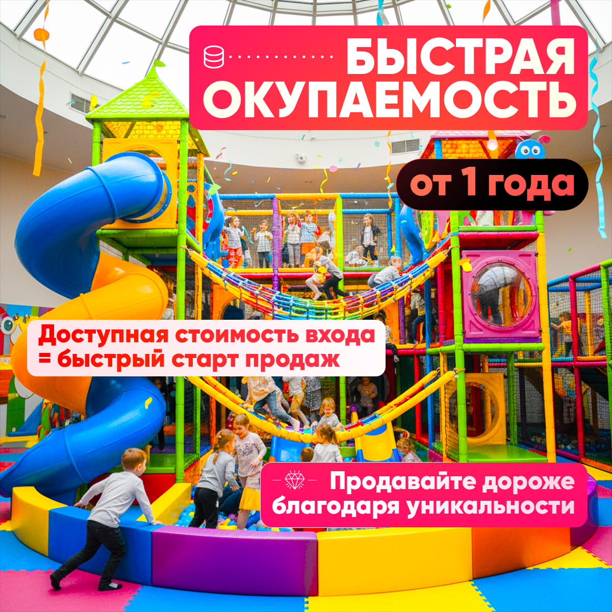 Быстрая окупаемость детской площадки
