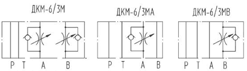 Условное графическое обозначение Гидродроссели с обратным клапаном ДКМ-6/3М