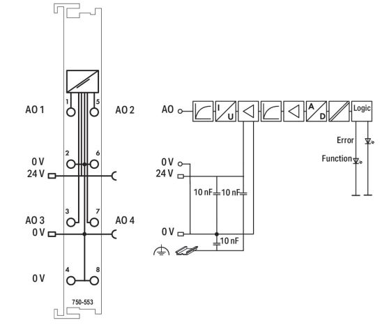 Wago_750-553_connection.JPG
