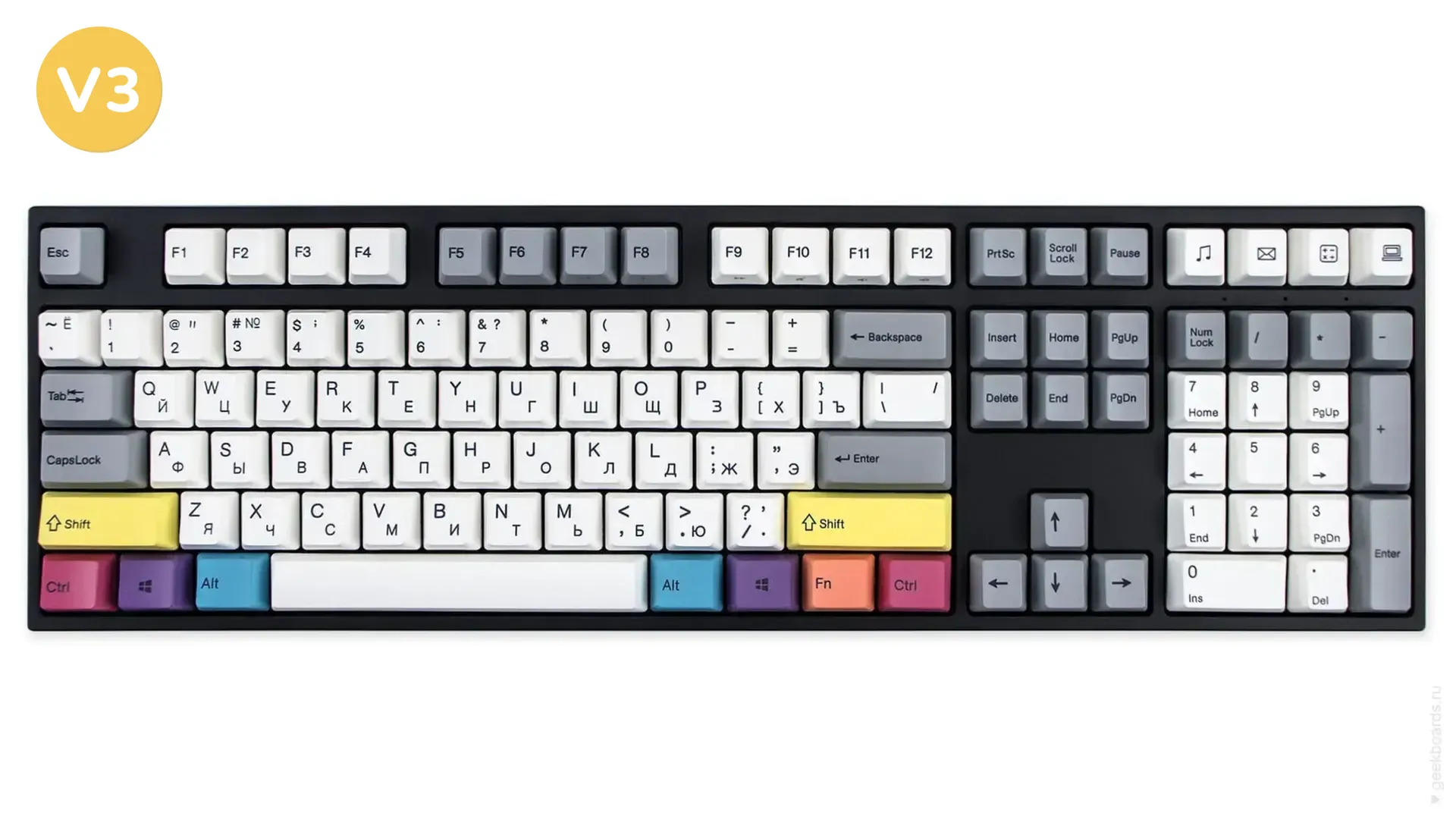 Varmilo Vintage Days CMYK V3 108