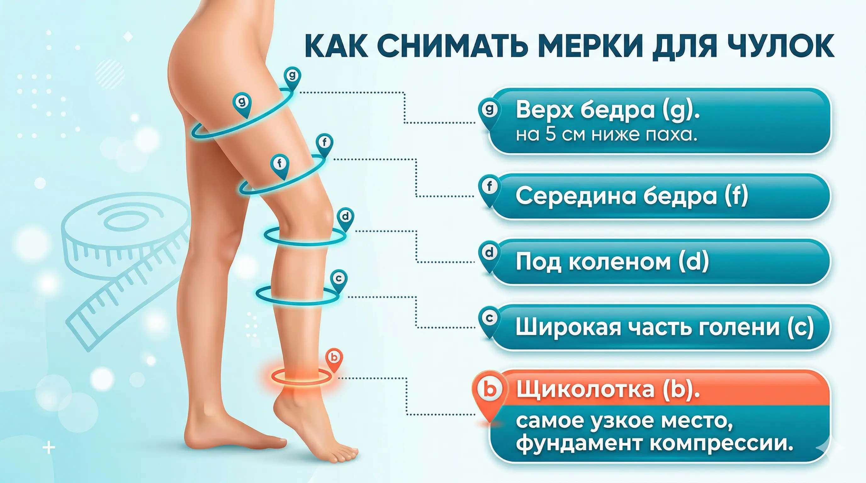 как подобрать компрессионные чулки.webp