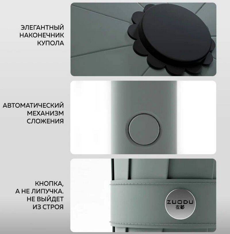 Зонт Zuodu Full Automatic Umbrella Led-описание-7 Эргономичная ручка зонта Zuodu