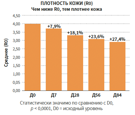 Петрова КМ 3-2025_Рис 4А.png