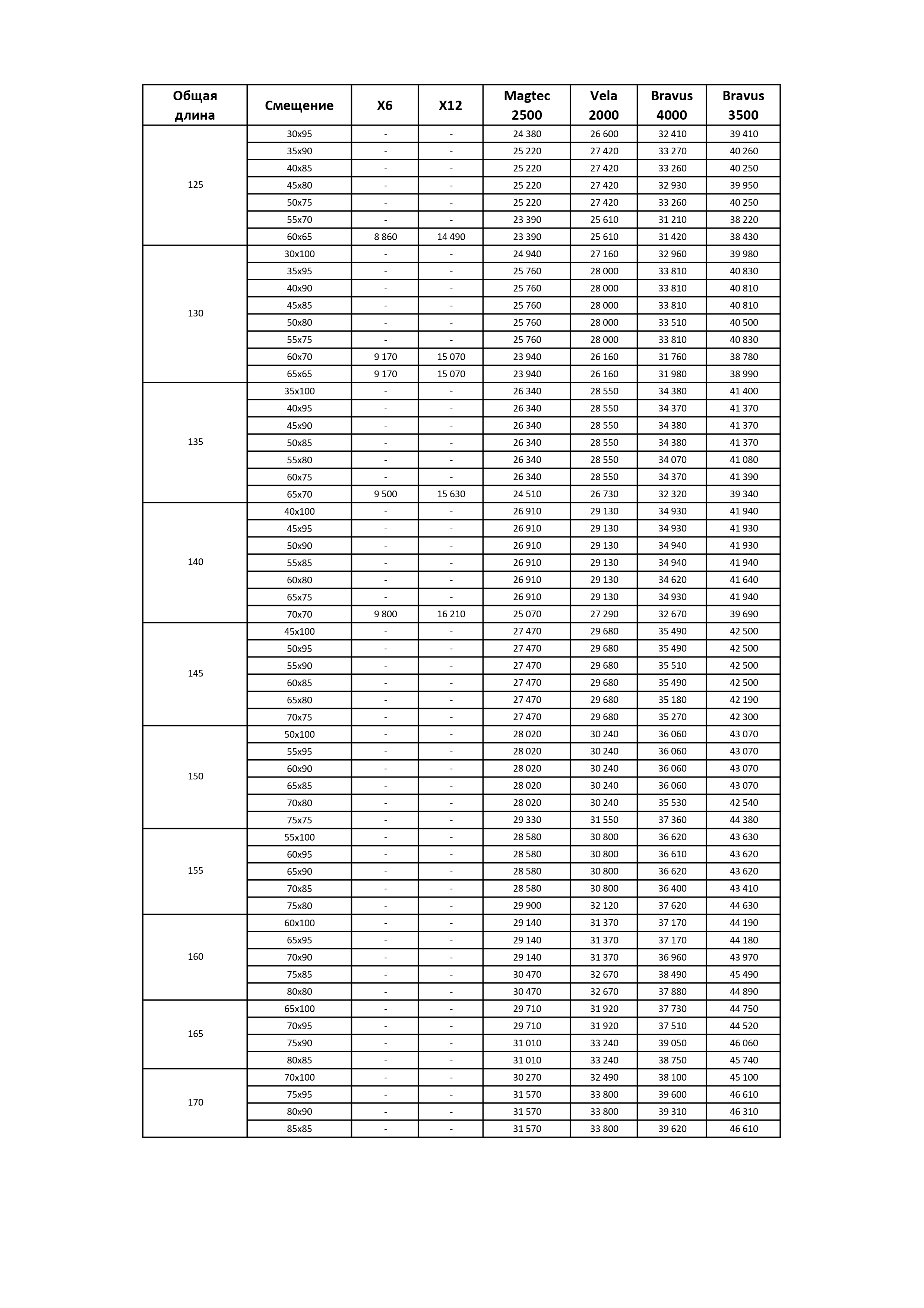 ARMA-price-2601A (1)_page-0002.jpg