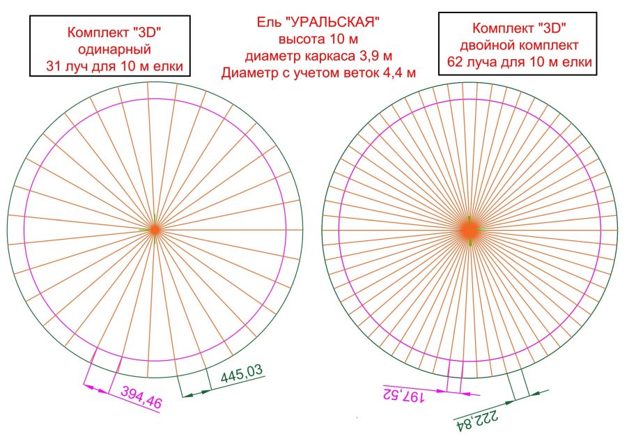 3Д освещение для 10 м уличной елки Уральская. Одинарный и Двойной комплекты.jpg