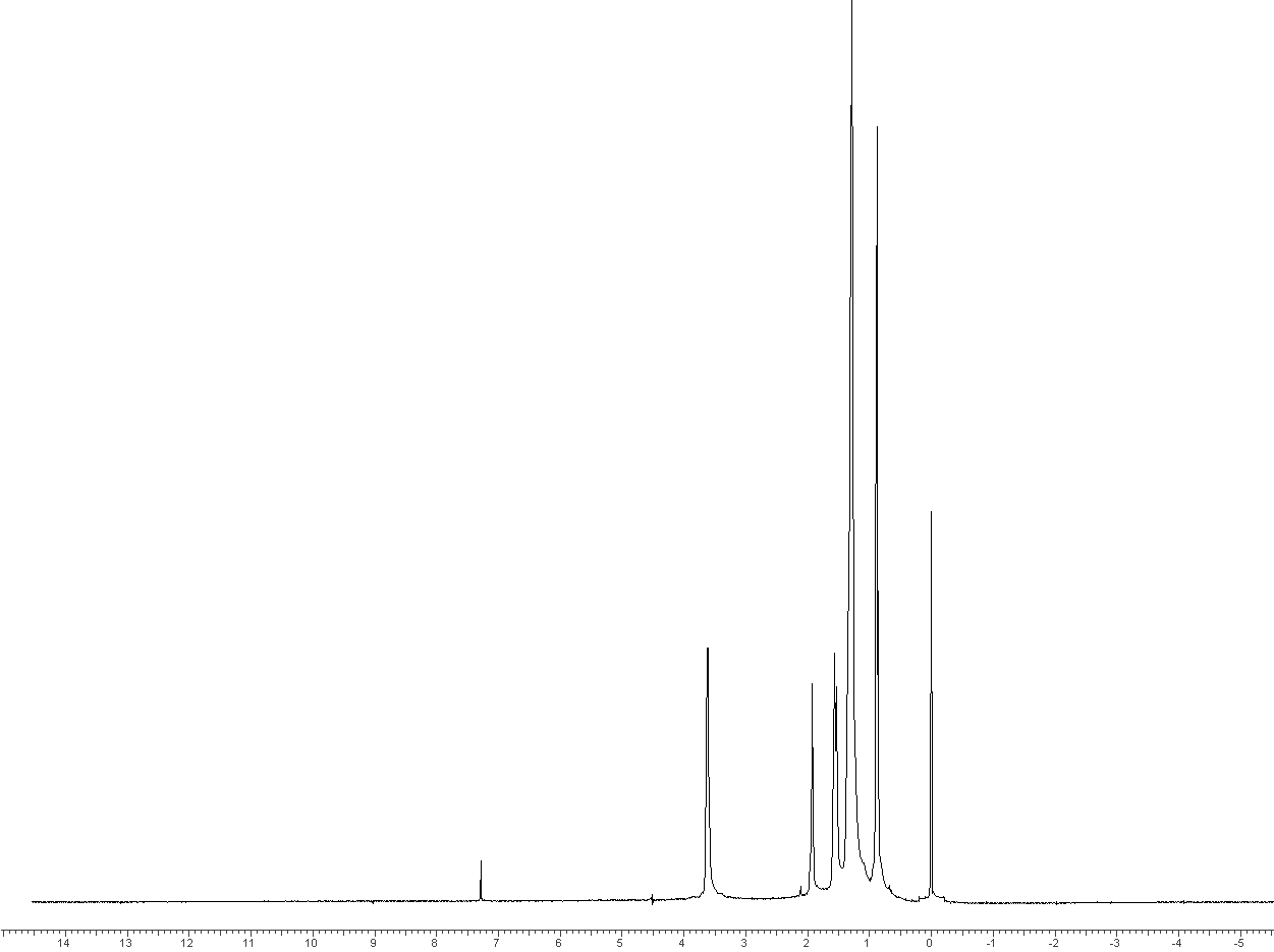 спектр октанол-1