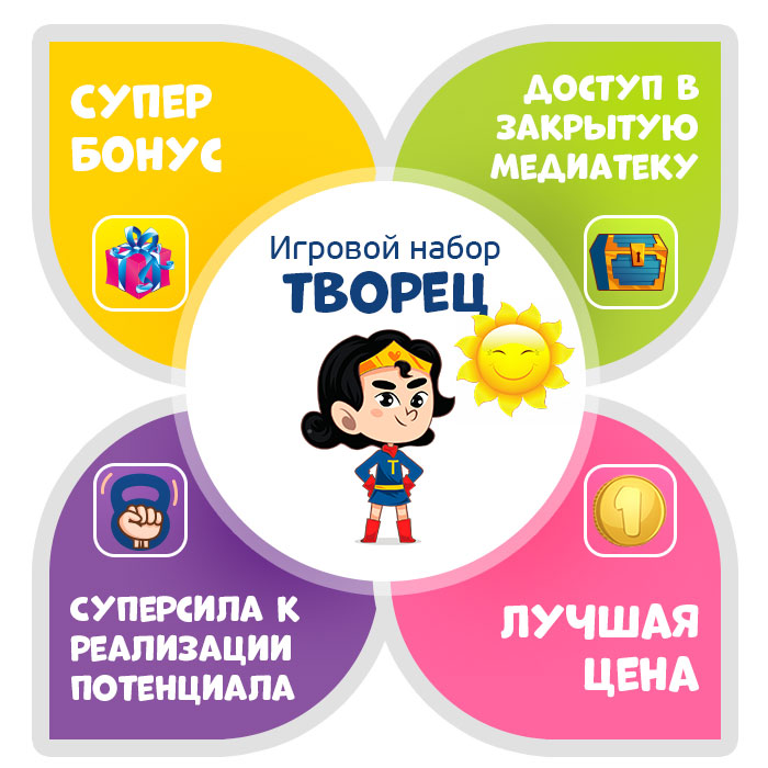 ВЫГОДА при покупке набора "Творец"