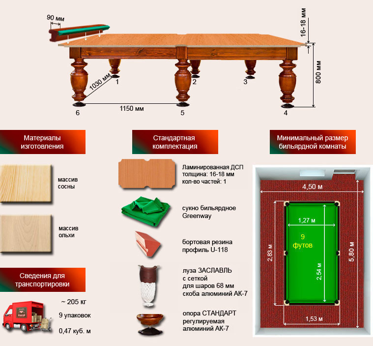 корнет 9спец корнет 9спец.jpg