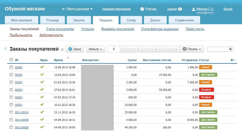 Программы для учета компьютеров и автоматизации работы it отдела