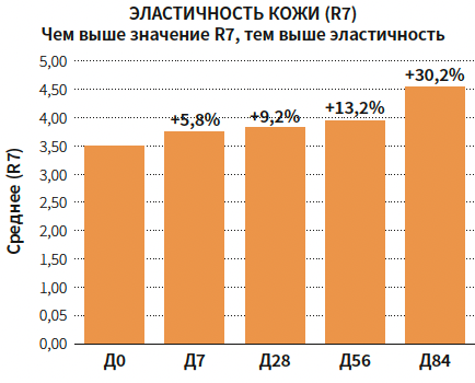Петрова КМ 3-2025_Рис 4Б.png