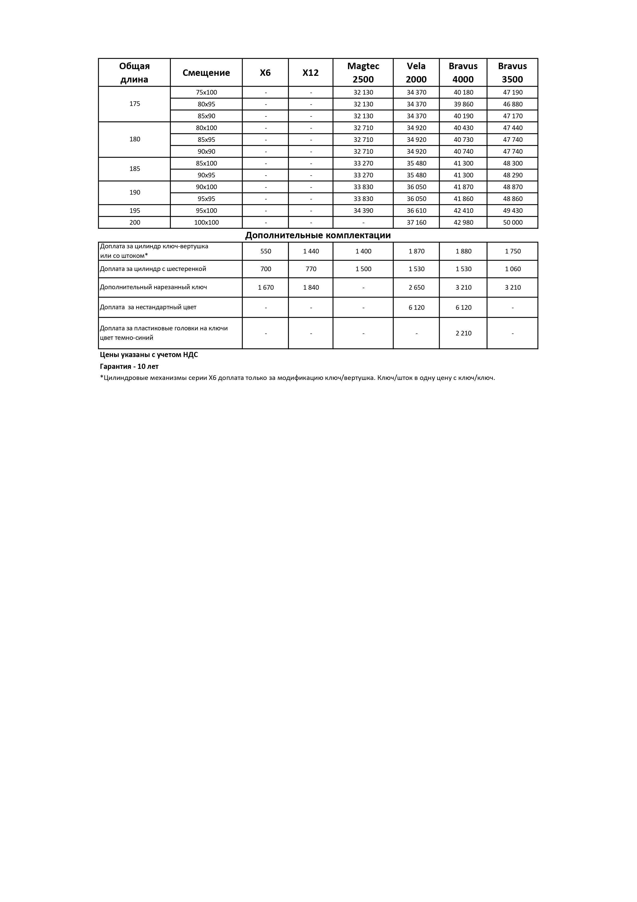 ARMA-price-2601A (1)_page-0003.jpg