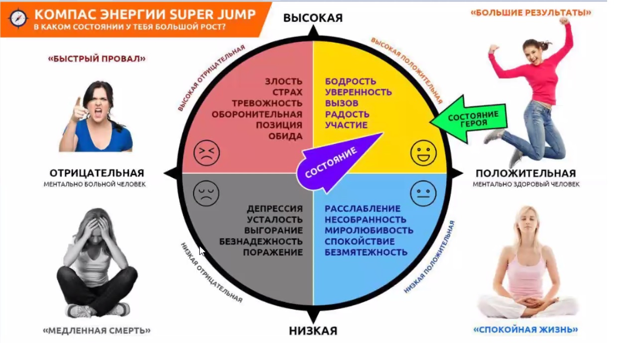 kompas Super Jump kompas Super Jump.jpg