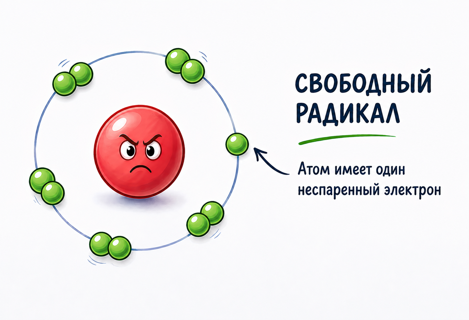 свободный радикал.png