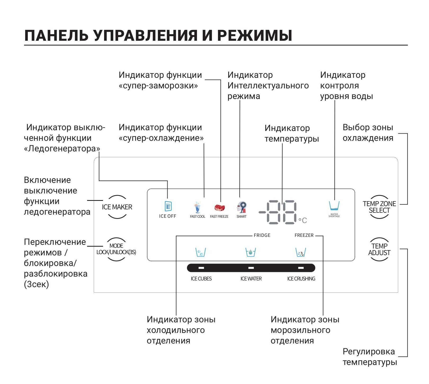 инструкция RFS-655DX-pages-images-1.jpg