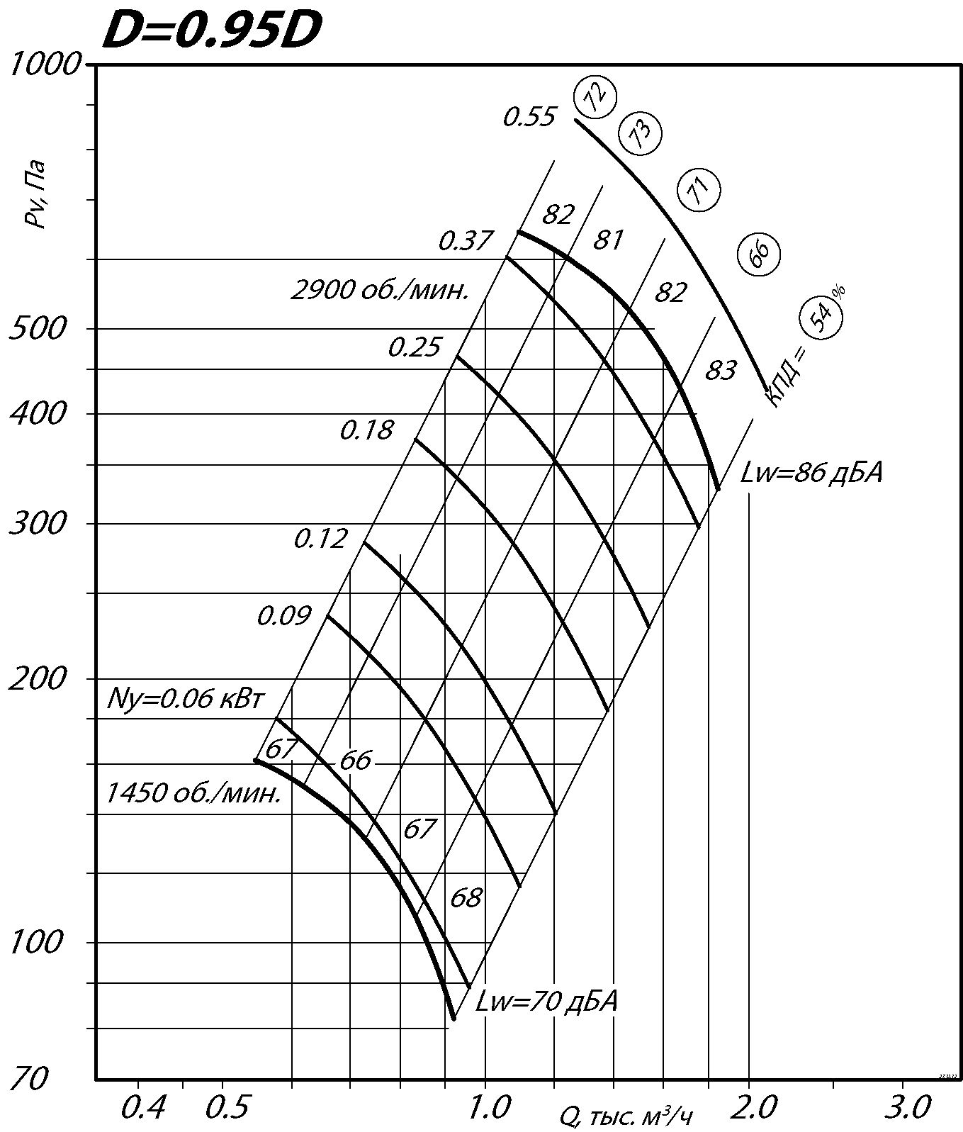 80-75-2,5-2.jpg