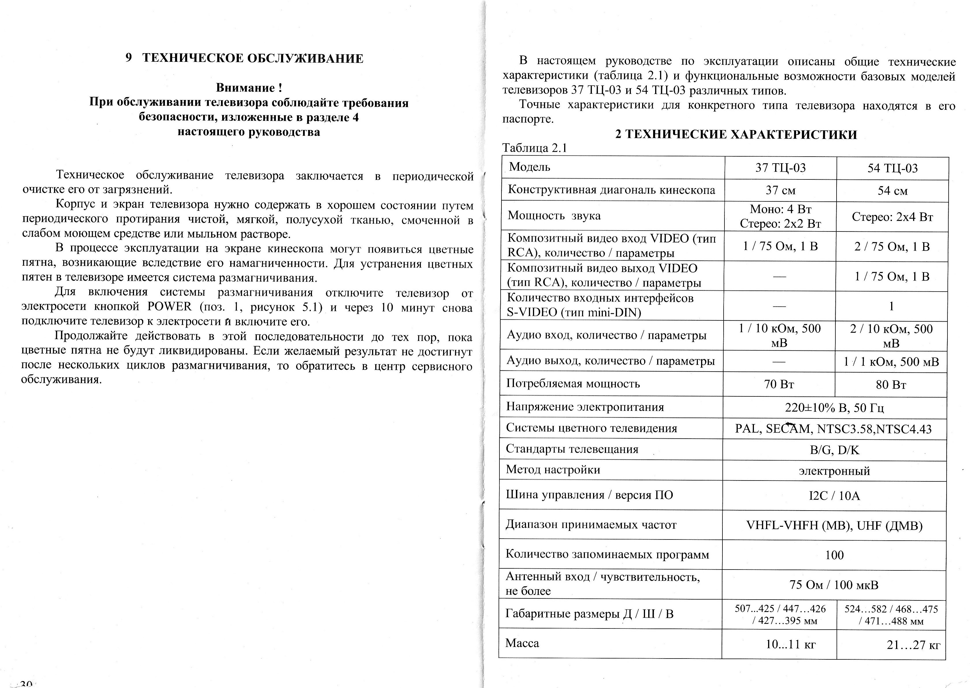 Неисправности телевизоров Avest, секреты ремонта