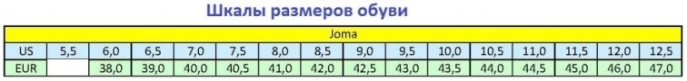 Соответствие размеров обуви Joma Соответствие размеров обуви Joma
