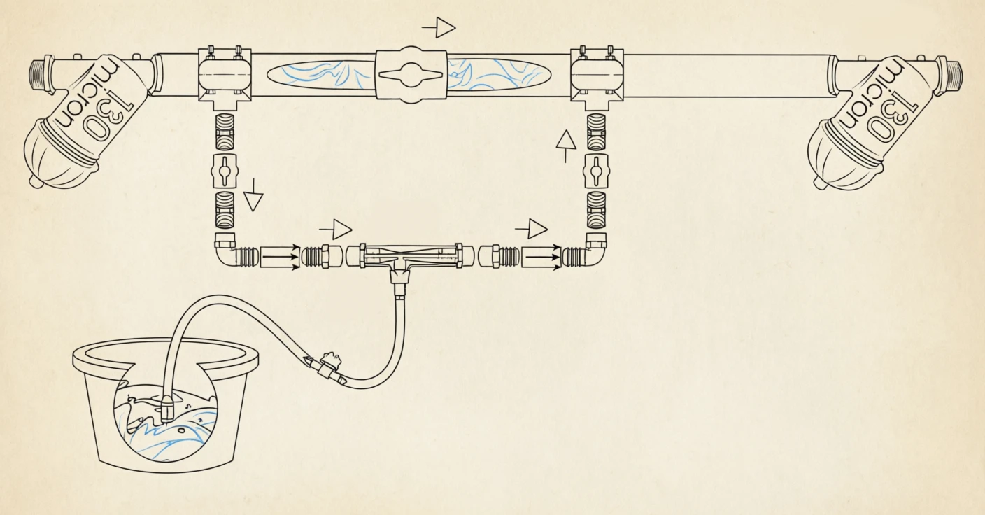 Байпасная схема подключения инжектора Вентури с манометрами и регулировочным краном