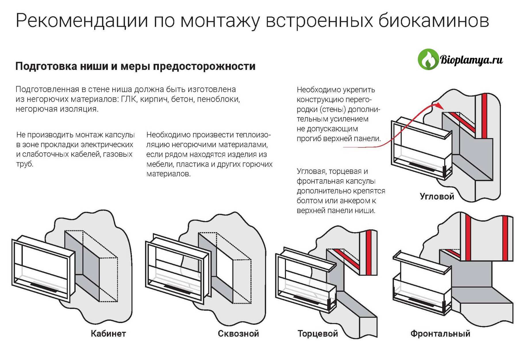 Рекомендации_по_монтажу.jpg