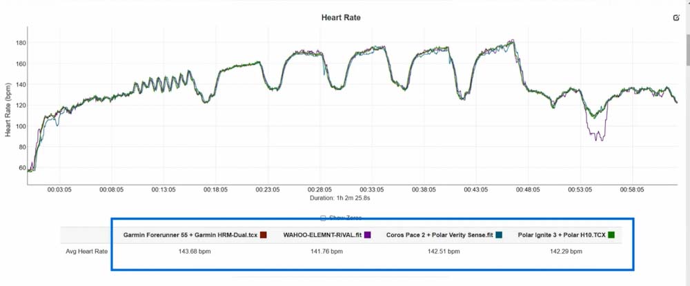 garmin-hrm-dual-obzor-39.jpg