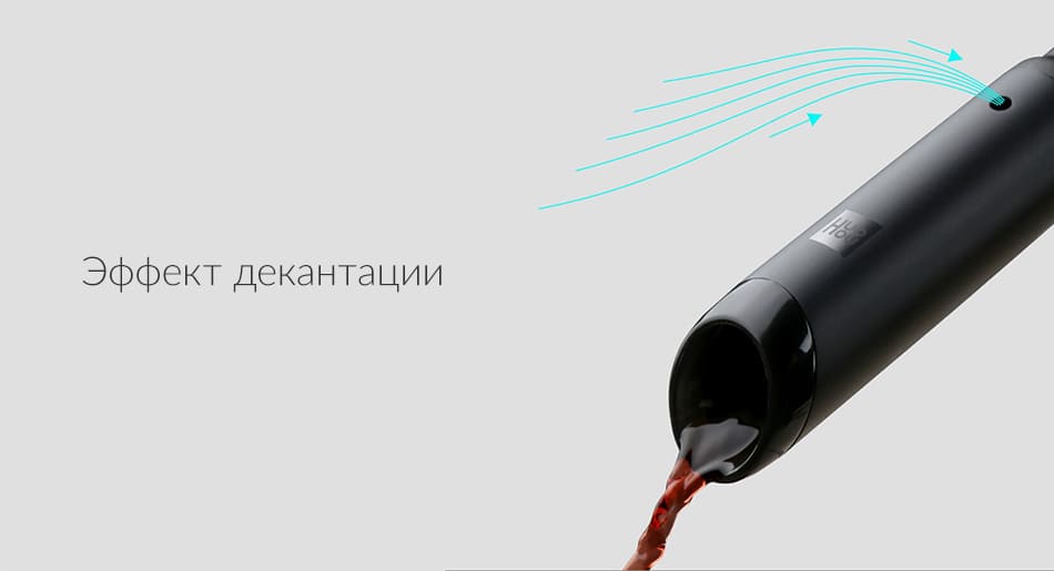 Винный набор 4 в 1 Huo Hou Electric Bottle Openner Deluxe Set HU0090-описание-6.jpg