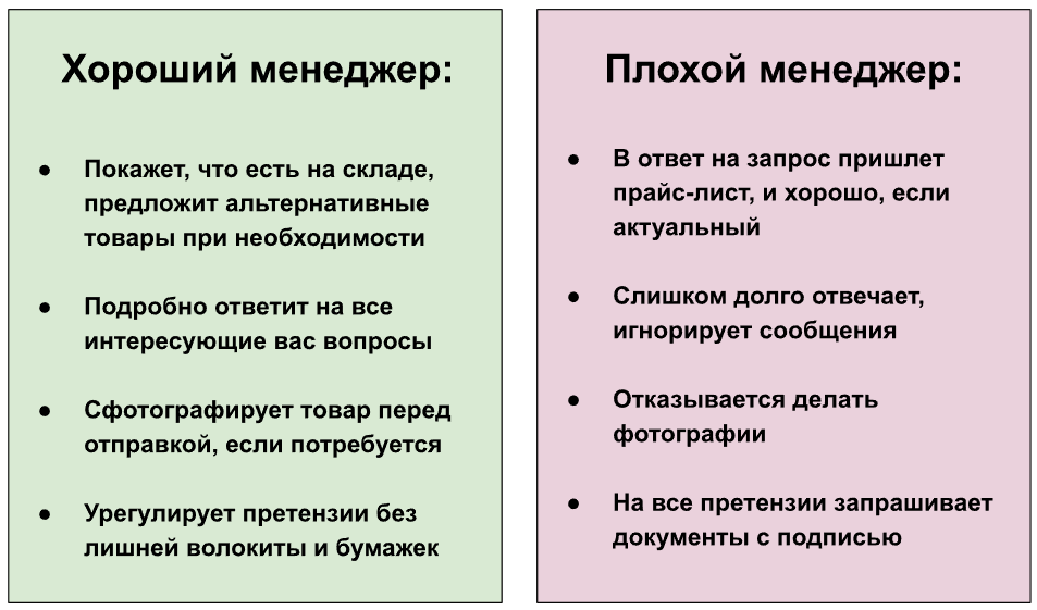 Как работать с поставщиками товаров: полезные рекомендации для владельцев интернет-магазинов в Беларуси