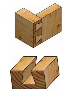 W.P.W. (Израиль).  фрезы и пилы купить