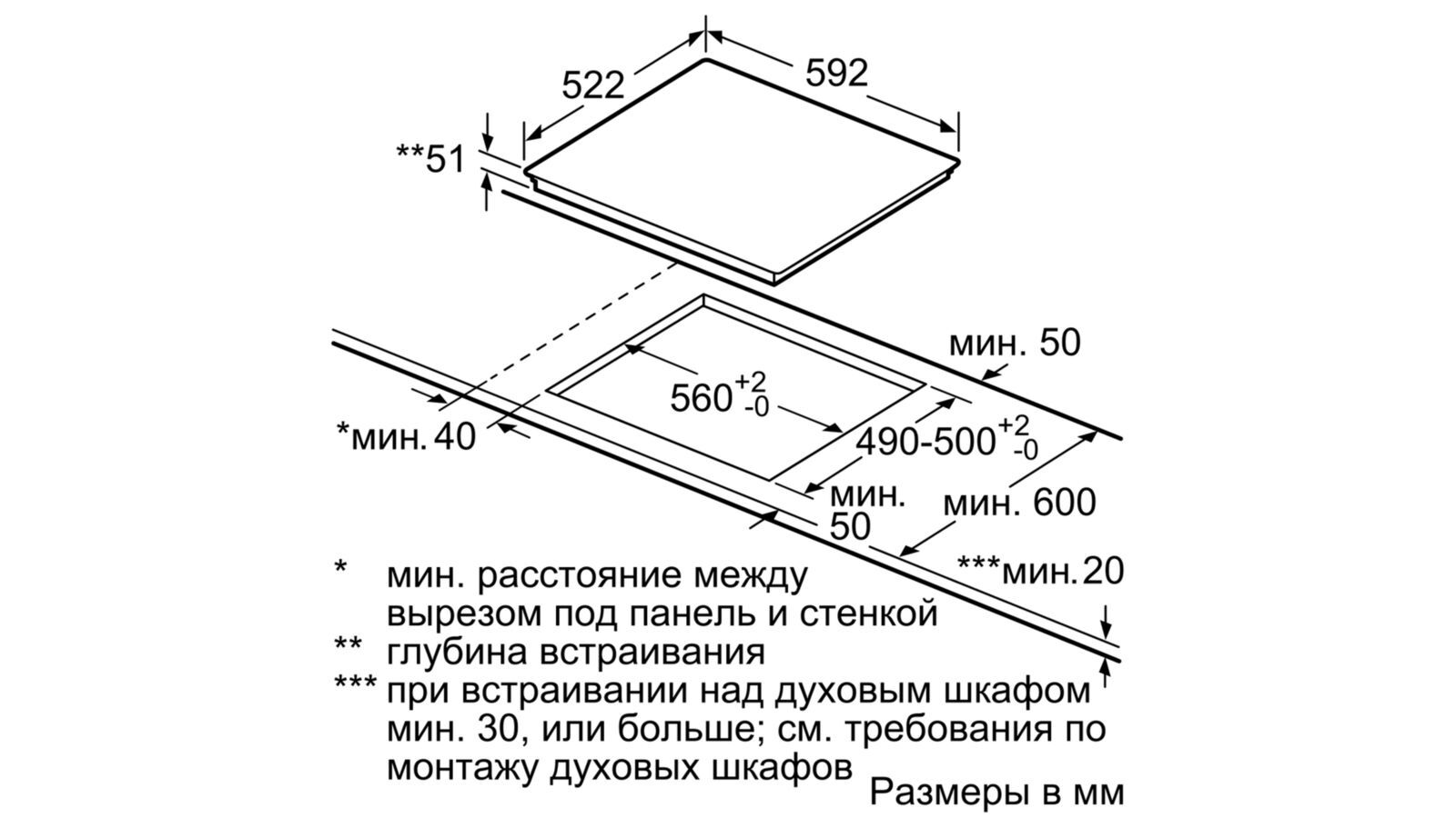 Bosch pug64kaa5e схема встраивания