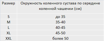 Таблица размеров RKN-103