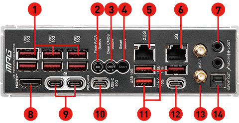 msi-mpg_x870e_carbon_wifi-io-text.png
