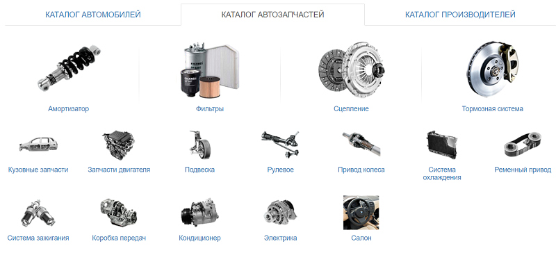 Каталог автозапчастей 