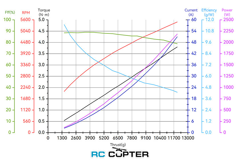 propeller-polimernyy-skladnoy-mf-2407-p-t-motor-para-02 propeller-polimernyy-skladnoy-mf-2407-p-t-motor-para-02.jpg