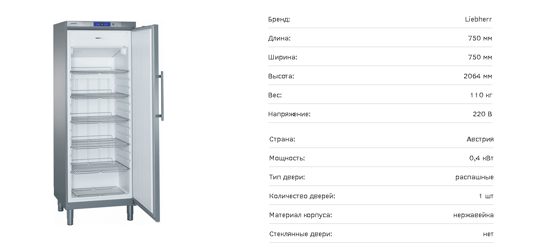 Рейтинг холодильников по качеству