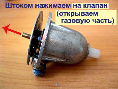 Ремонт электромагнитного клапана газового котла аогв