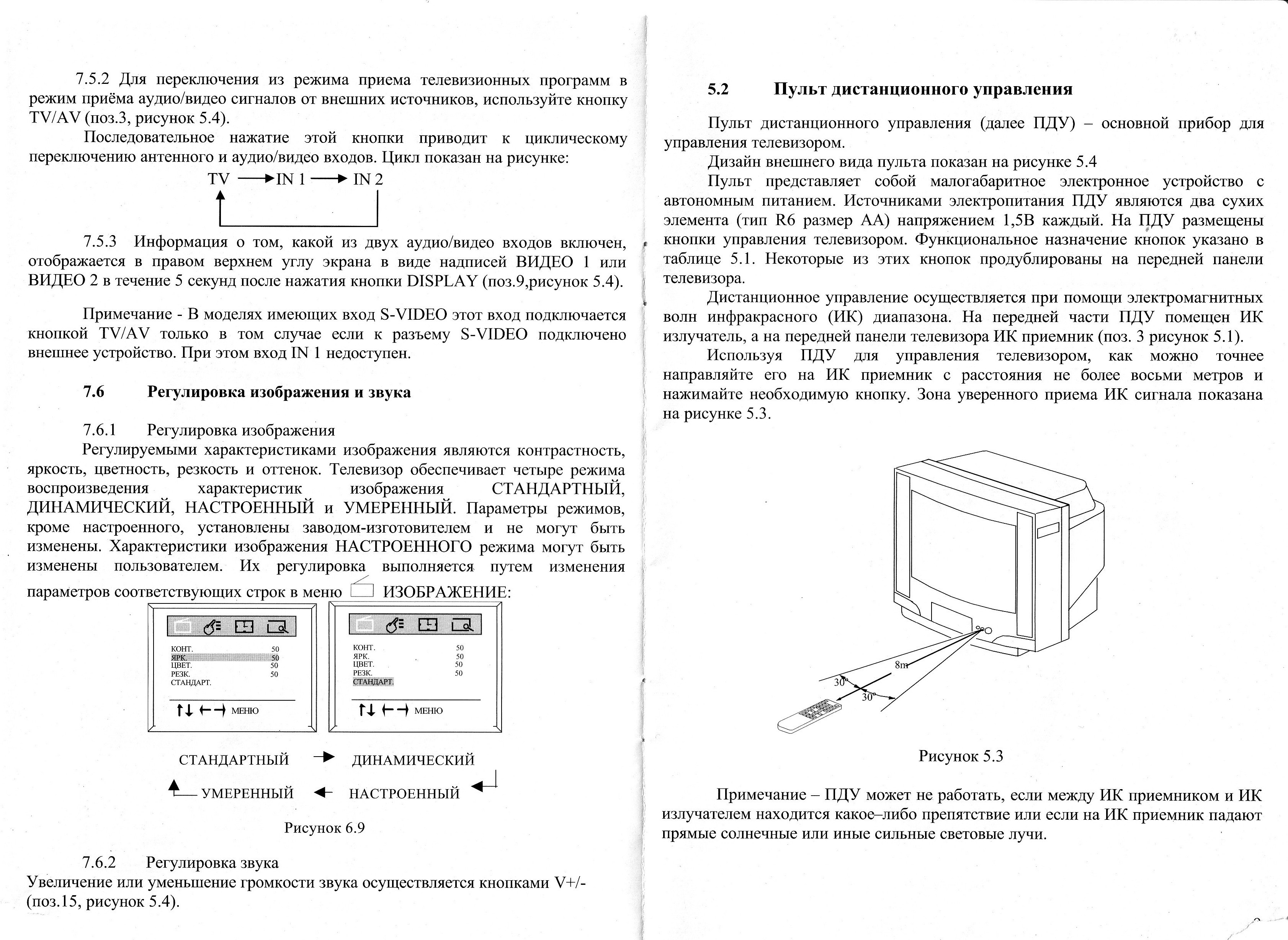 Витязь 37тц 501 схема