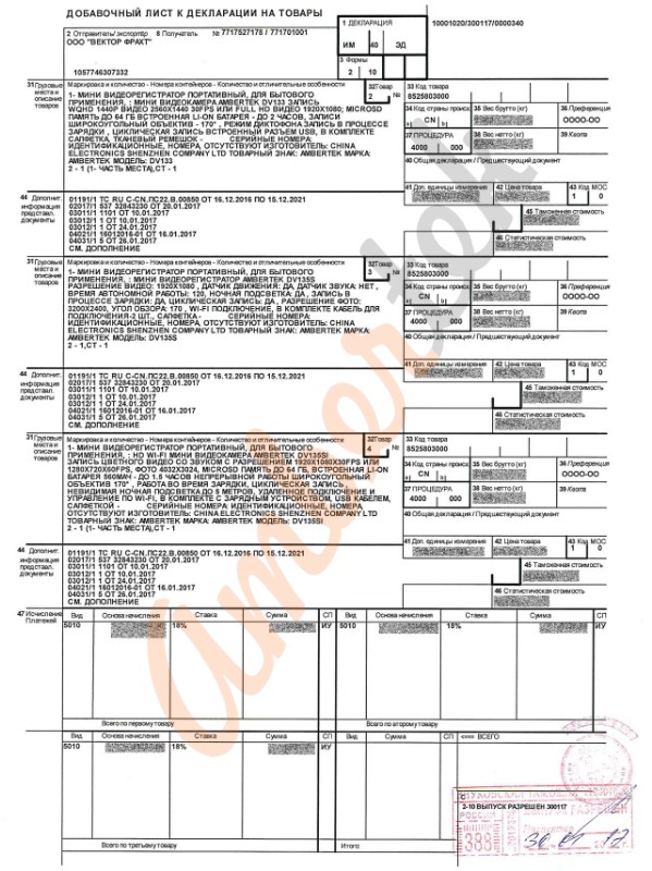 Государственная таможенная декларация - Ambertek - ГТД ФТС России