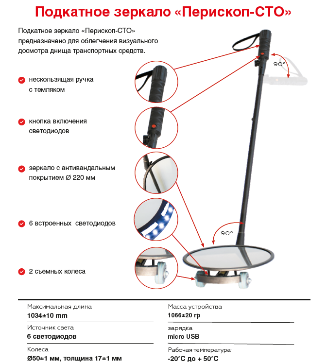 Зеркальный перископ. Зеркало для досмотра днища автомобиля. Подкатное зеркало. Досмотровое зеркало. Досмотр авто зеркалом.