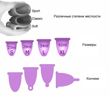 Виды_чаш_MeLuna.jpg