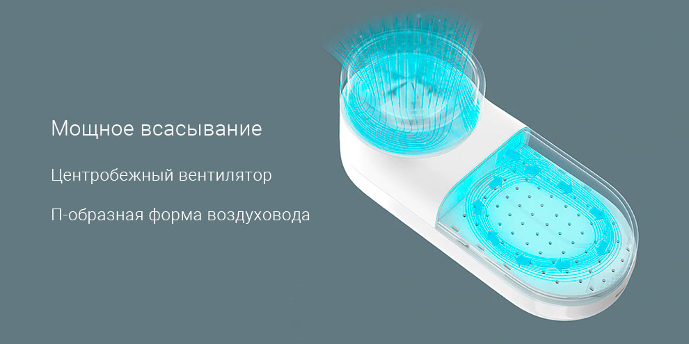 Машинка для удаления катышков Xiaomi Mijia Rechargeable Lint Remover (MQXJQ01KL) -описание-3.jpg