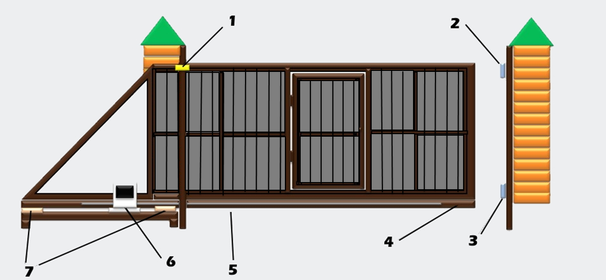 Проект забора с откатными воротами